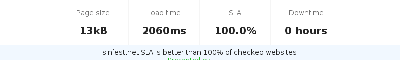 Uptime and updown monitoring for sinfest.net