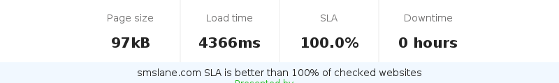 Uptime and updown monitoring for smslane.com