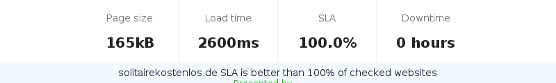 Uptime and updown monitoring for solitairekostenlos.de