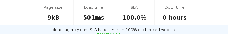 Uptime and updown monitoring for soloadsagency.com