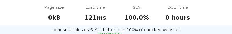 Uptime and updown monitoring for somosmultiples.es