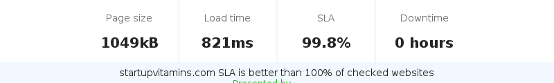 Uptime and updown monitoring for startupvitamins.com