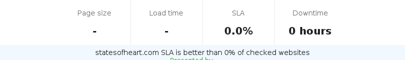 Uptime and updown monitoring for statesofheart.com