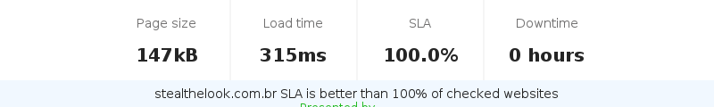 Uptime and updown monitoring for stealthelook.com.br
