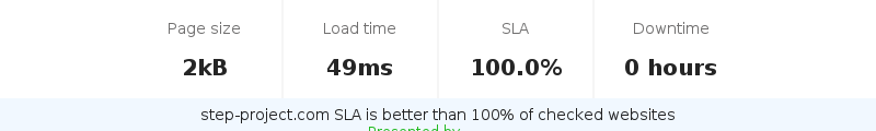 Uptime and updown monitoring for step-project.com