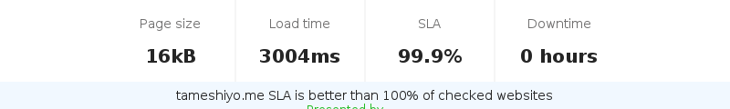 Uptime and updown monitoring for tameshiyo.me