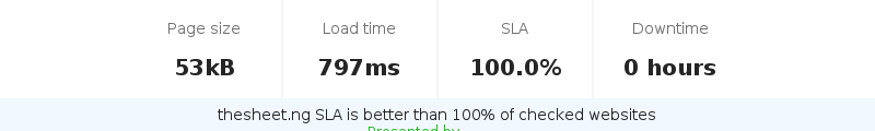 Uptime and updown monitoring for thesheet.ng