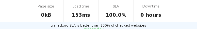 Uptime and updown monitoring for tnmed.org