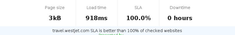 Uptime and updown monitoring for travel.westjet.com