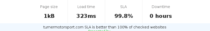 Uptime and updown monitoring for turnermotorsport.com