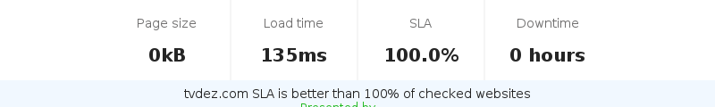 Uptime and updown monitoring for tvdez.com