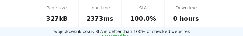 Uptime and updown monitoring for twojsukcesuk.co.uk