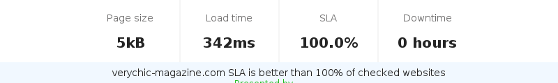 Uptime and updown monitoring for verychic-magazine.com