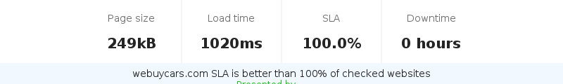Uptime and updown monitoring for webuycars.com