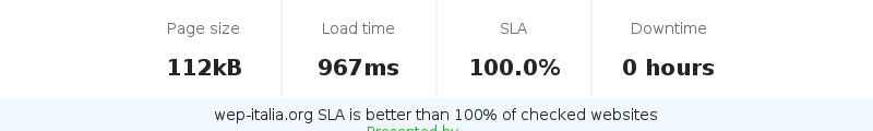 Uptime and updown monitoring for wep-italia.org