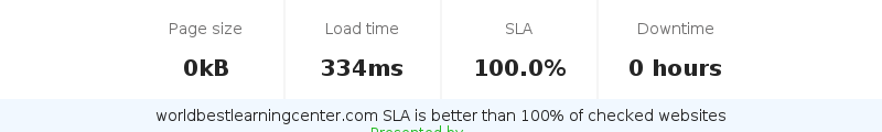Uptime and updown monitoring for worldbestlearningcenter.com