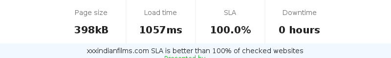 Uptime and updown monitoring for xxxindianfilms.com