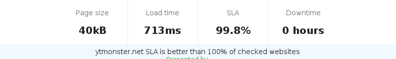 Uptime and updown monitoring for ytmonster.net