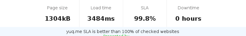 Uptime and updown monitoring for yuq.me