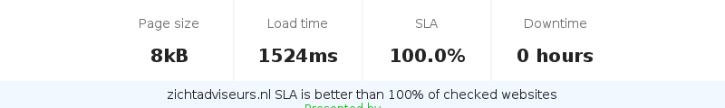 Uptime and updown monitoring for zichtadviseurs.nl